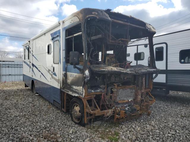 2004 WORKHORSE CUSTOM CHASSIS MOTORHOME VIN: 5B4LP57G843384614