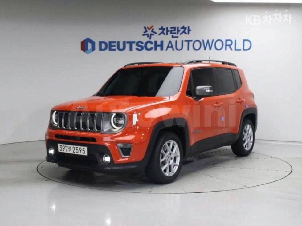 2020 JEEP RENEGADE VIN: 1C4BU0000LPL78696